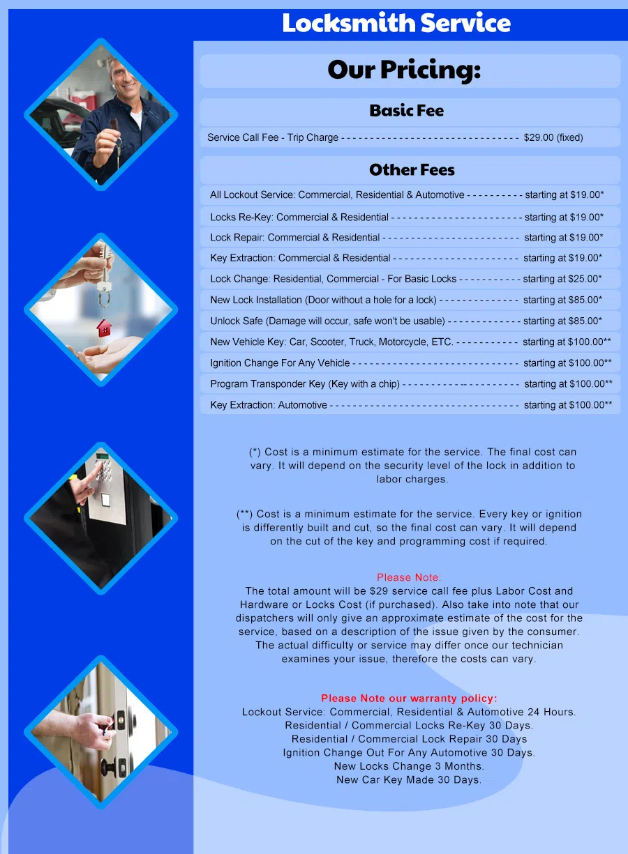 Neptune Beach Locksmith Store, Neptune Beach, FL 904-531-3188